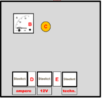 Energie Box Version 1