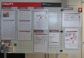 Shopfloor Board with one wing